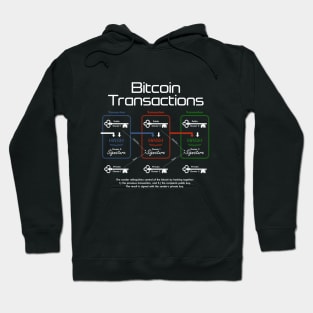 Bitcoin Transactions - Dark Hoodie